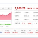 탑시그널