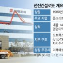 주식회사 전진 이미지