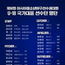 제14회 아시아청소년야구선수권대회 U18 국가대표 선수단 명단 이미지