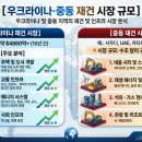 재건건설(주)