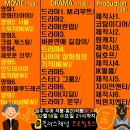 지담필름 | 무한신뢰 <프로필토스> 02월 3주차 프로필투어 리스트