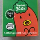 톡톡 | 식이섬유영양제 샐러드캔디 뉴링스샐러드톡톡캔디 후기 다이어트 건강간식 추천