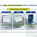 (주)솔루션에이 이미지