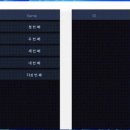 DOUBLE CLICK 이미지