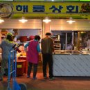 신토불이상회