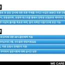 케어무브(CAREMOVE) 이미지