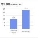 부천여자고등학교 이미지