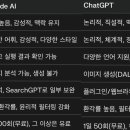 Claude AI 후기: 2025년 최신 사용 경험과 솔직 리뷰