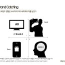 들고뛰어