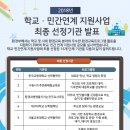 우당탕하우스 이미지
