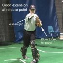 포수 송구자세 (포수/사진/설명) 이미지