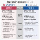 임금빌딩 이미지