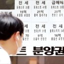 오르고공인중개사사무소 이미지