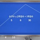 돈주고 못받는 PBA선지훈 선수 당구 레슨 -도쿄연결시스템(사진) 이미지
