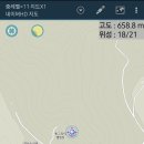 동그라미캠핑장 네이버블로그