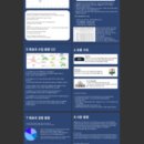 주식회사 바이오앤드림 | 25년 4기 덱스터즈 2주차 후기