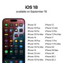 IOS 18 지원 기기들 이미지