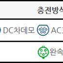 전기차충전소_일도이동공영주차장 이미지