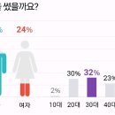 "성신대라니"… 남녀공학 전환 공론화 성신여대 가보니 이미지