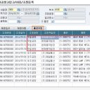 (주)대흥정공 이미지