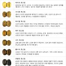 더 로스팅 이미지