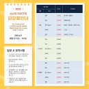 유기방가옥식당 이미지