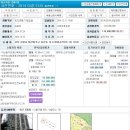 자산동101 이미지