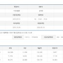 (주)케이제이컴퍼니