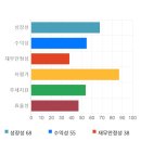 전일엔지니어링 이미지