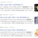 청학수선 - 연수구 비류대로278번길 8-3 | 청학수선