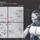 오픈트렌드