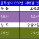 현대@입구~현대@~실로암교회 이미지