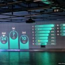 애월스마트테마파크 이미지