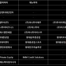 에스엠중공업(주) 이미지
