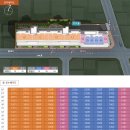 앞산삼정그린코아 이미지