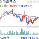 에스아이엘 이미지