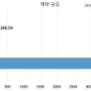 동광건설(주) 이미지