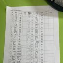이룸안중학원