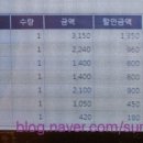 뚜레쥬르순천 이미지