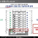 마크포레스트 이미지