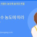 (주)코클릭 이미지