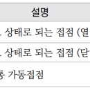 소방전기회로_제어회로_시퀀스 제어 이미지