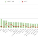 본가낙지와족발 이미지