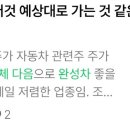 에프티코리아(FT 코리아)
