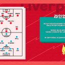 어나더준 - 용인시 기흥구 동백죽전대로527번길 100-27 | 어나더준
