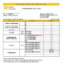 남영복사 이미지