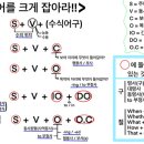 1711 박서진 - 영어를 크게 잡아라! 이미지