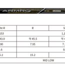 현대골프존 이미지