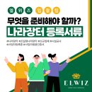 (주)엘위즈