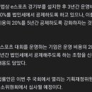 e스포츠 운영기업 법인세 공제 강화 추진 이미지